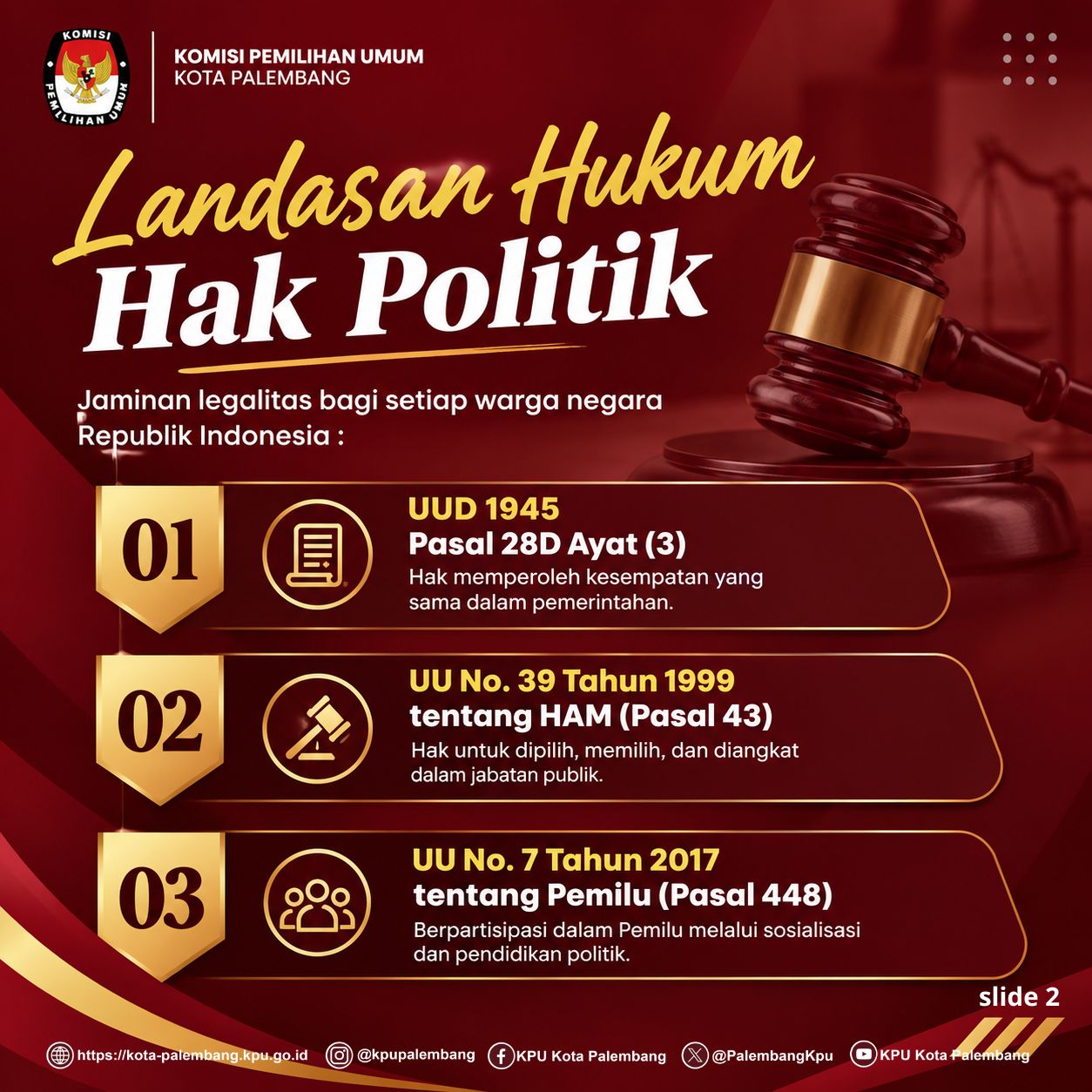 Hak politik bukan sekadar memilih! Setiap warga negara berhak untuk dipilih,